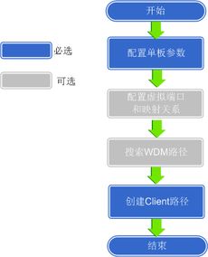 华为电脑显示日期怎么调(华为电脑日期显示调整指南)