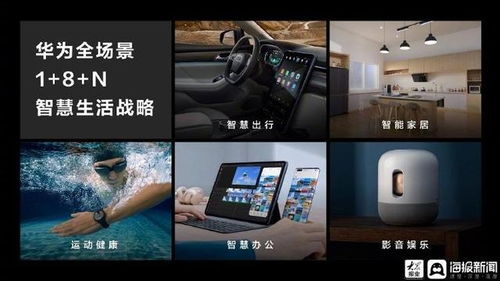 华为VR怎么和电脑连(华为VR与电脑的连接指南) 华为VR怎么和电脑连(华为VR与电脑的连接指南)