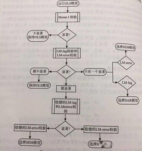 华为电脑怎么手指操作的(华为电脑手指操作指南)