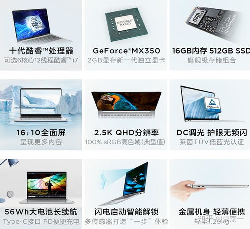 华硕电脑怎么跟华为连接(华硕电脑与华为设备连接的全面指南)