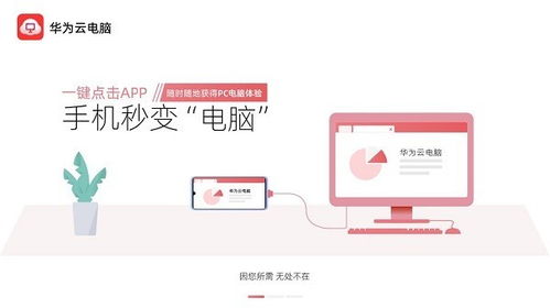 华为云电脑需要怎么转接(华为云电脑转接详解,步骤与策略) 华为云电脑需要怎么转接(华为云电脑转接详解,步骤与策略)