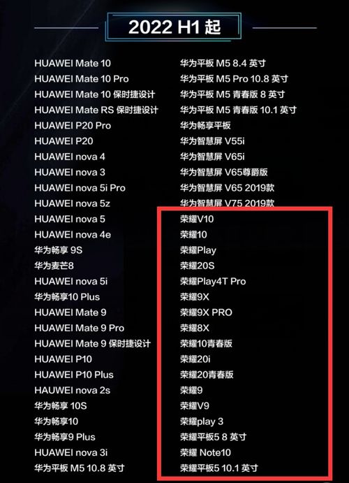 华为电脑买来系统怎么用(华为电脑购买后的系统使用指南) 华为电脑买来系统怎么用(华为电脑购买后的系统使用指南)