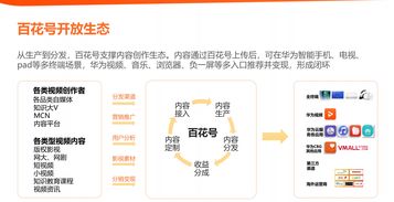 华为电脑怎么开店赚钱的(华为电脑开店赚钱的全攻略)