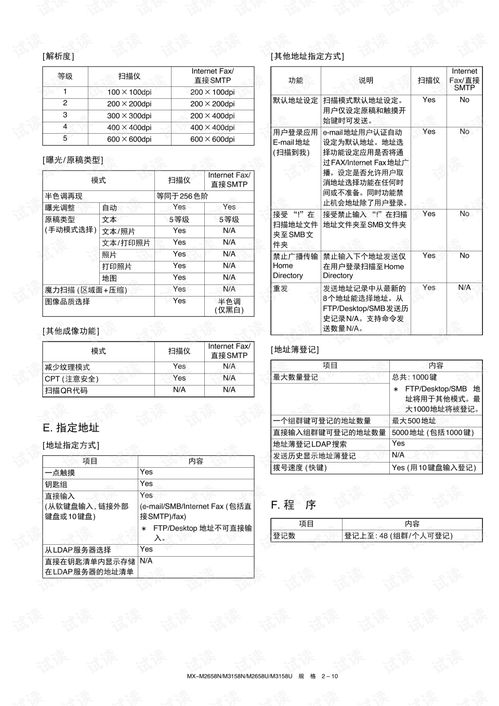 华为电脑断网怎么修复(华为电脑断网修复指南)