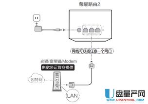 华为电脑怎么直接插网线(华为电脑网线连接全解析，轻松实现直接插网线)