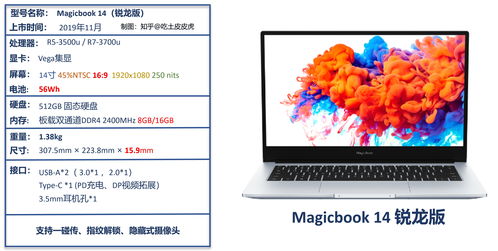 华为电脑怎么上网课(华为电脑上网课指南,轻松掌握在线学习技巧) 华为电脑怎么上网课(华为电脑上网课指南,轻松掌握在线学习技巧)