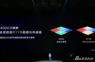 怎么让华为电脑快(华为电脑优化指南,实现电脑速度最大化) 怎么让华为电脑快(华为电脑优化指南,实现电脑速度最大化)