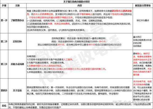 华为电脑怎么更改协议(华为电脑如何更改协议,详细步骤与注意事项) 华为电脑怎么更改协议(华为电脑如何更改协议,详细步骤与注意事项)