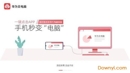 电脑怎么访问华为云(电脑如何访问华为云，详细步骤与操作指南)