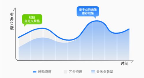 华为电脑怎么使用备份(华为电脑如何使用备份功能,全面指南) 华为电脑怎么使用备份(华为电脑如何使用备份功能,全面指南)