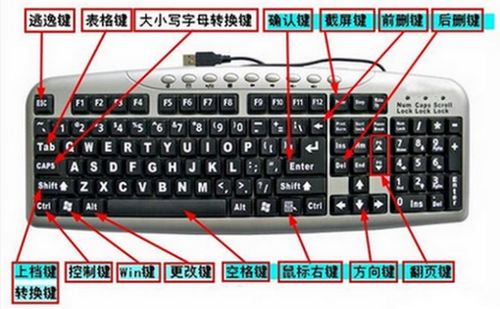 华为电脑键盘怎么修(华为电脑键盘维修指南) 华为电脑键盘怎么修(华为电脑键盘维修指南)