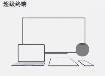 华为电脑怎么连热点(华为电脑如何连接热点—详细步骤解析) 华为电脑怎么连热点(华为电脑如何连接热点—详细步骤解析)
