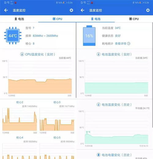 华为电脑温度怎么降(华为电脑温度过高解决方案,降温技巧全解析) 华为电脑温度怎么降(华为电脑温度过高解决方案,降温技巧全解析)