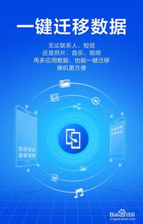 华为搬家怎么用电脑(华为搬家电脑操作指南,轻松实现数据迁移) 华为搬家怎么用电脑(华为搬家电脑操作指南,轻松实现数据迁移)