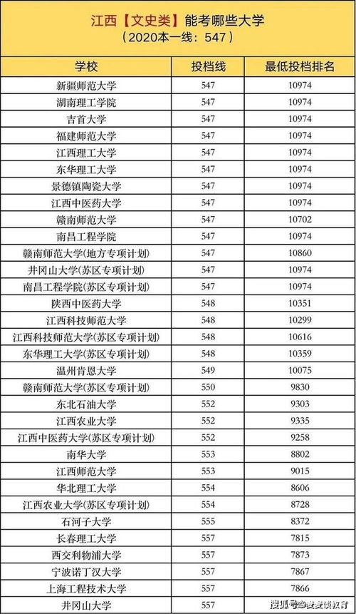 华为电脑怎么线上考试(华为电脑线上考试指南)