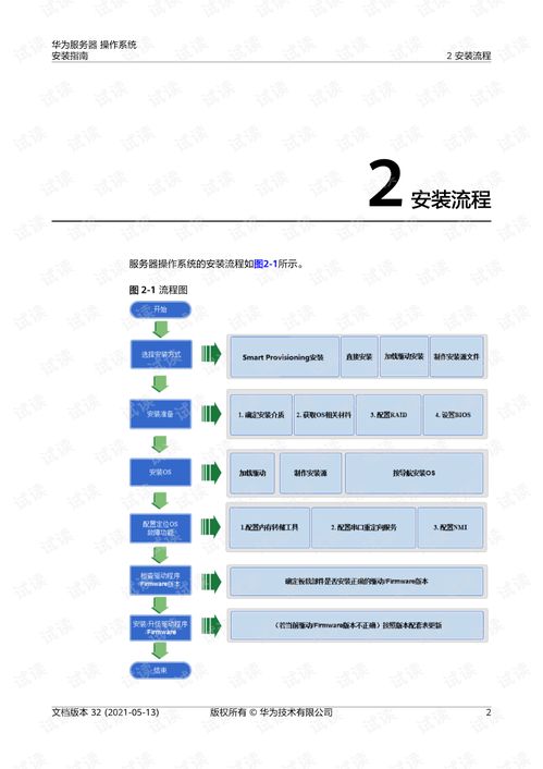 华为电脑怎么下载mac(华为电脑下载Mac系统指南) 华为电脑怎么下载mac(华为电脑下载Mac系统指南)