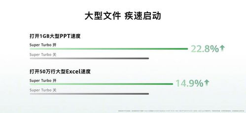 华为电脑怎么手写签字(华为电脑手写签字功能详解，轻松实现电子化签署)