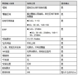 华为电脑怎么做题(华为电脑做题指南，从入门到精通)