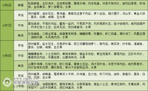 尹锡悦囚室无空调 第一天菜单曝光(尹锡悦囚室无空调，首日菜单曝光，揭示背后的故事)