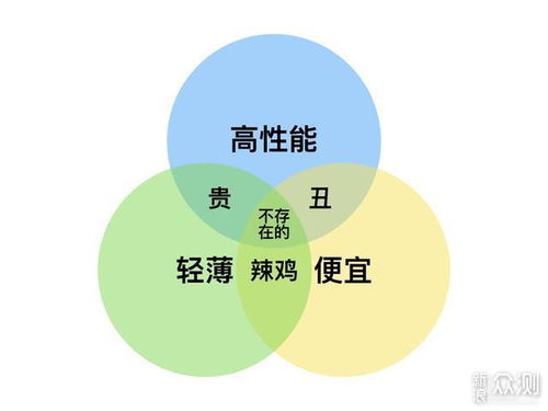 华为电脑怎么设置墙纸(华为电脑如何设置墙纸,详细步骤与操作指南) 华为电脑怎么设置墙纸(华为电脑如何设置墙纸,详细步骤与操作指南)