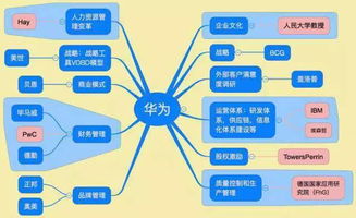 华为电脑怎么很少了(华为电脑怎么很少了?探究市场变化背后的原因) 华为电脑怎么很少了(华为电脑怎么很少了?探究市场变化背后的原因)