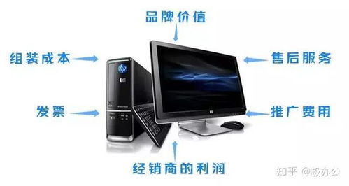 华为台式电脑怎么使用(华为台式电脑使用指南) 华为台式电脑怎么使用(华为台式电脑使用指南)