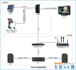 音响华为 电脑怎么连接(华为音响与电脑的连接指南)