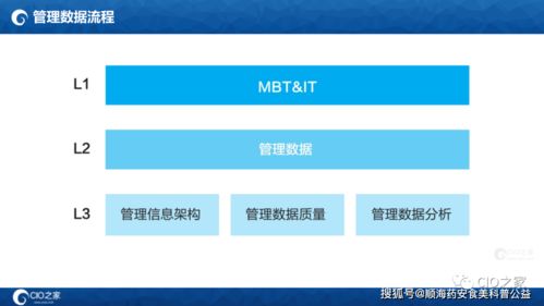 电脑怎么转华为系统(电脑如何转华为系统—全面解析转换流程与注意事项) 电脑怎么转华为系统(电脑如何转华为系统—全面解析转换流程与注意事项)