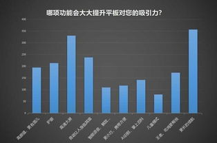 华为腾讯电脑怎么样啊(华为腾讯电脑,品质与创新的力量展现) 华为腾讯电脑怎么样啊(华为腾讯电脑,品质与创新的力量展现)