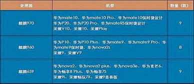 华为电脑gpu怎么看(华为电脑GPU性能解析，如何查看与评估GPU性能)