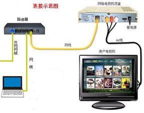 华为无线怎么连接电脑(华为无线连接电脑,轻松实现设备与网络的完美融合) 华为无线怎么连接电脑(华为无线连接电脑,轻松实现设备与网络的完美融合)