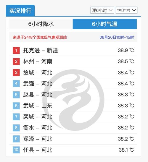 这么热不报40℃权威回应来了(关于气温飙升至40℃的疑惑，权威回应来了)