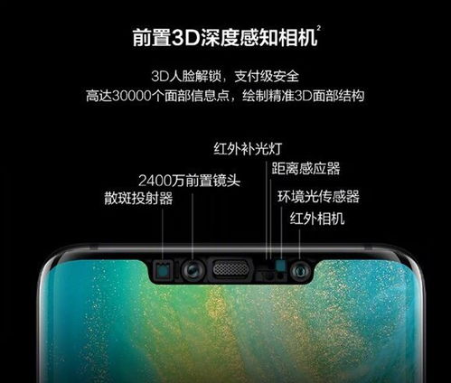 华为手机怎么锁定光线 华为手机怎么锁定光线