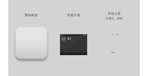 华为手机怎么图片ps 华为手机怎么图片ps