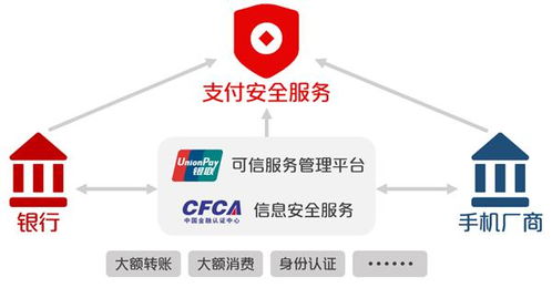 华为手机盾怎么开 华为手机盾怎么开
