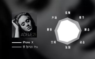 华为手机怎么找到youyou