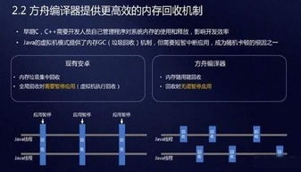 怎么下载方舟华为手机