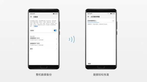 华为手机怎么加sd 华为手机怎么加sd