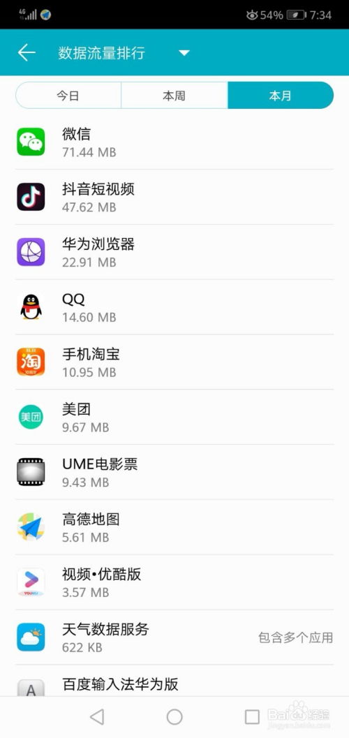 华为手机怎么解流量 华为手机怎么解流量