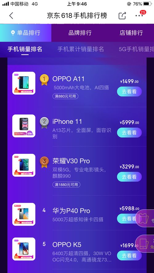 华为手机怎么销售流程 华为手机怎么销售流程