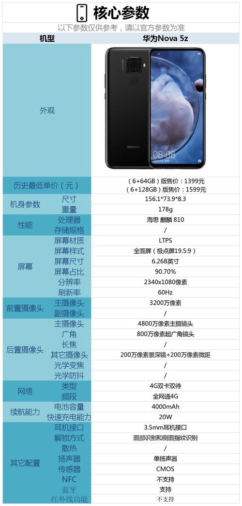 华为手机清单怎么用