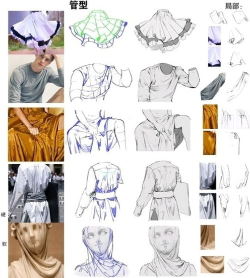 手机上怎么画画华为 手机上怎么画画华为