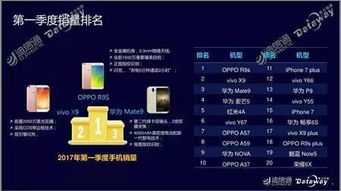 oppo手机数据怎么搬到华为手机