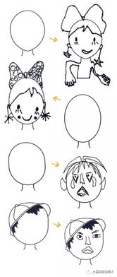 华为手机笔记怎么画画 华为手机笔记怎么画画