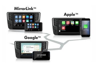 华为手机怎么用上carplay 华为手机怎么用上carplay