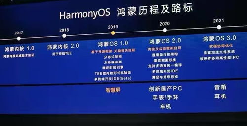 华为手机怎么刷掉鸿蒙 华为手机怎么刷掉鸿蒙