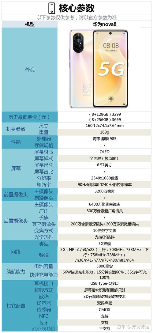 华为手机bmi怎么计算 华为手机bmi怎么计算
