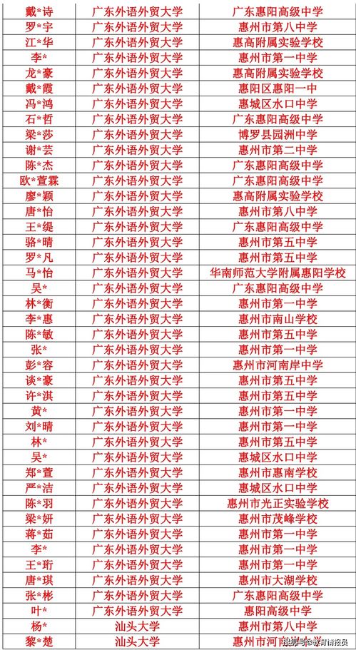 考编第一却被别人递补?官方介入 考编第一却被别人递补?官方介入