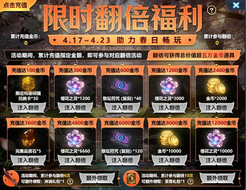狙击荣耀游戏内购版攻略 VS 游戏谈一场恋爱攻略小说
