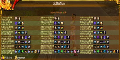 coke游戏攻略 VS 神话2游戏坐骑攻略攻略